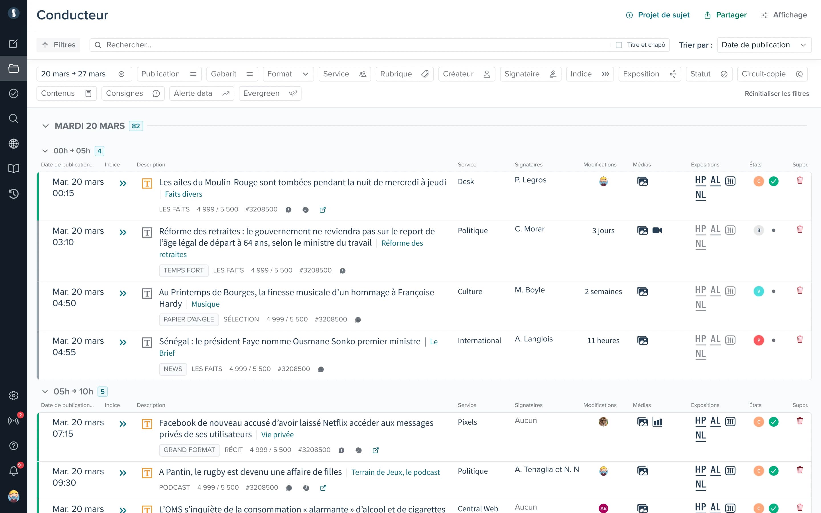 Salle de rédaction et écrans de publication